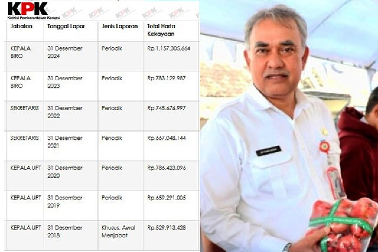 Khofifah Tunjuk Aftabuddin Plt Kadis ESDM Jatim, Catat! Saat Ini Berharta Rp 1,1 M