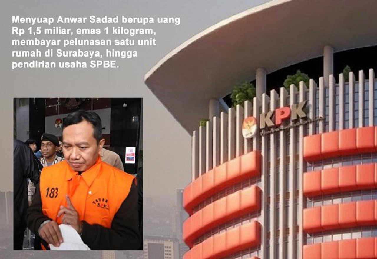 Disebut Nyuap Anwar Sadad Rp 1,5 M, Mahrus Laporkan Hartanya Cuma Rp 968 Juta!
